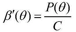 Height distribution detection device and method for PM2.5 mass concentration