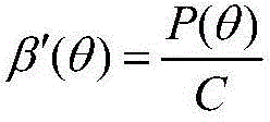 Height distribution detection device and method for PM2.5 mass concentration