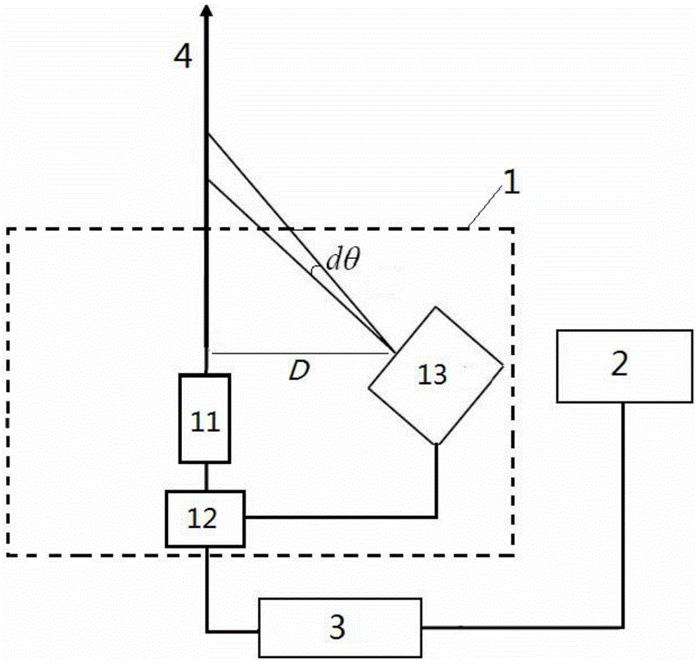 Height distribution detection device and method for PM2.5 mass concentration