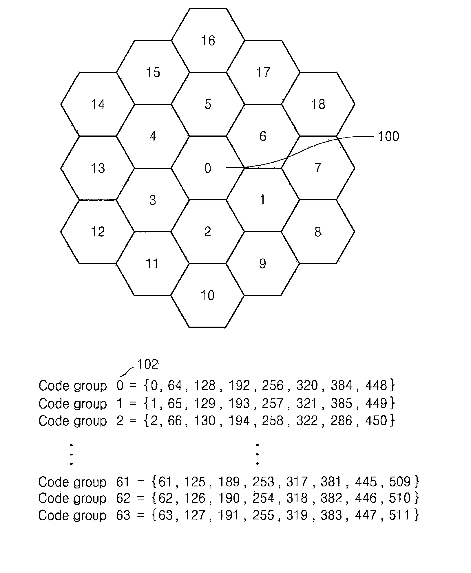 Cell search method in OFDM cellular system, frame transmission method thereof, and forward link frame structure