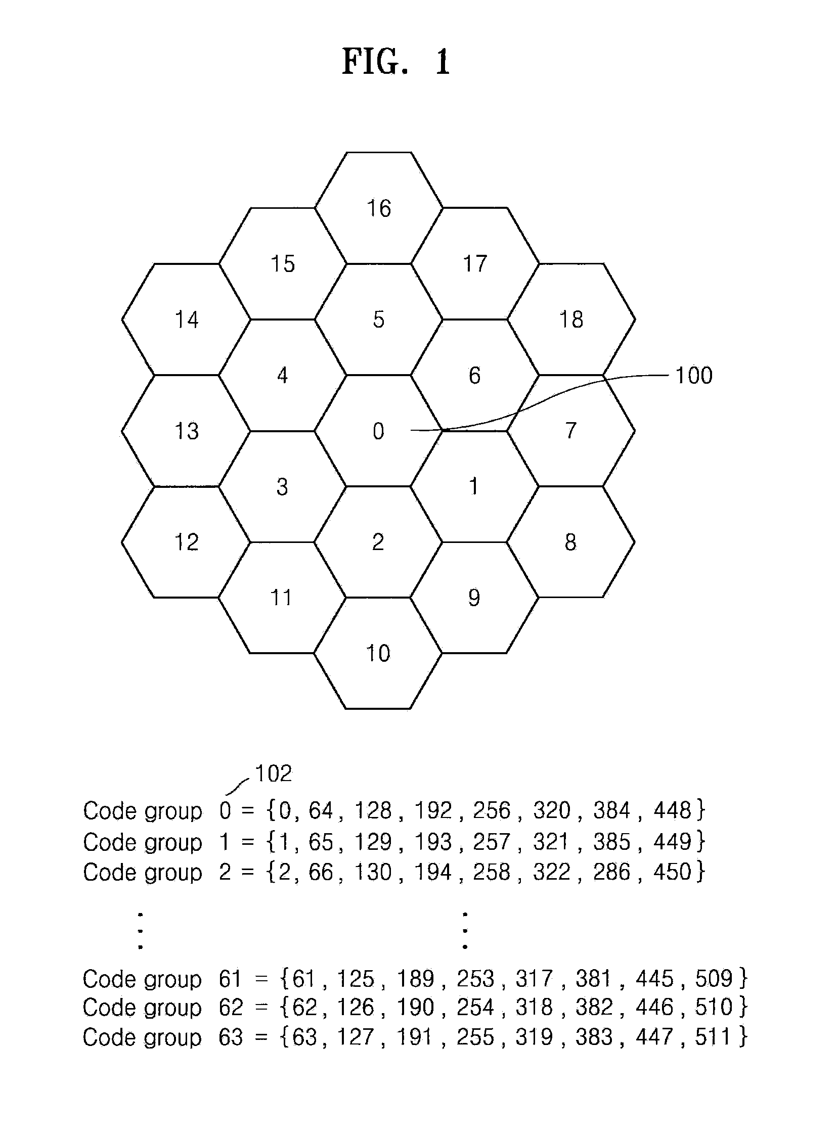 Cell search method in OFDM cellular system, frame transmission method thereof, and forward link frame structure