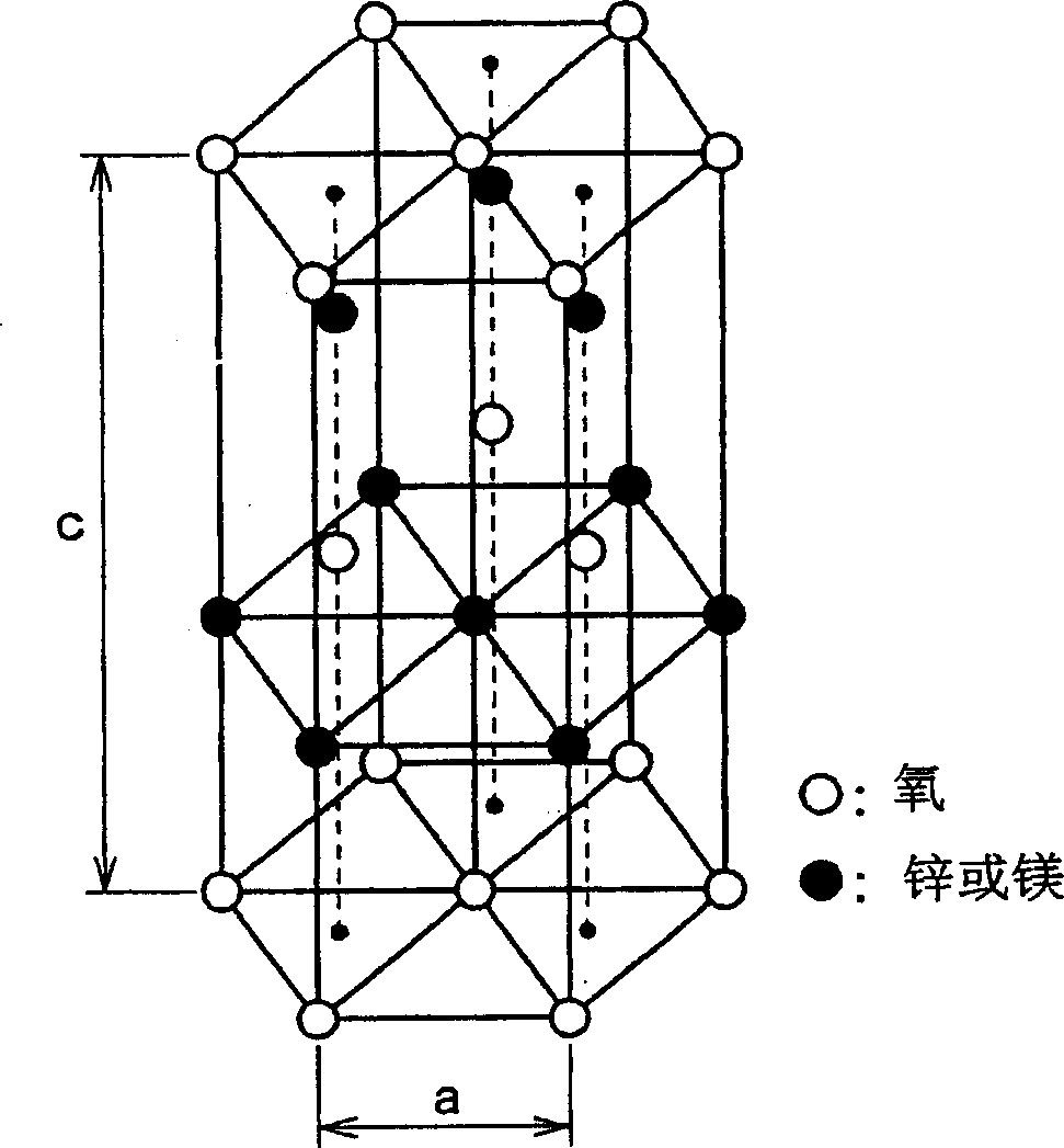 Production method for light emitting element