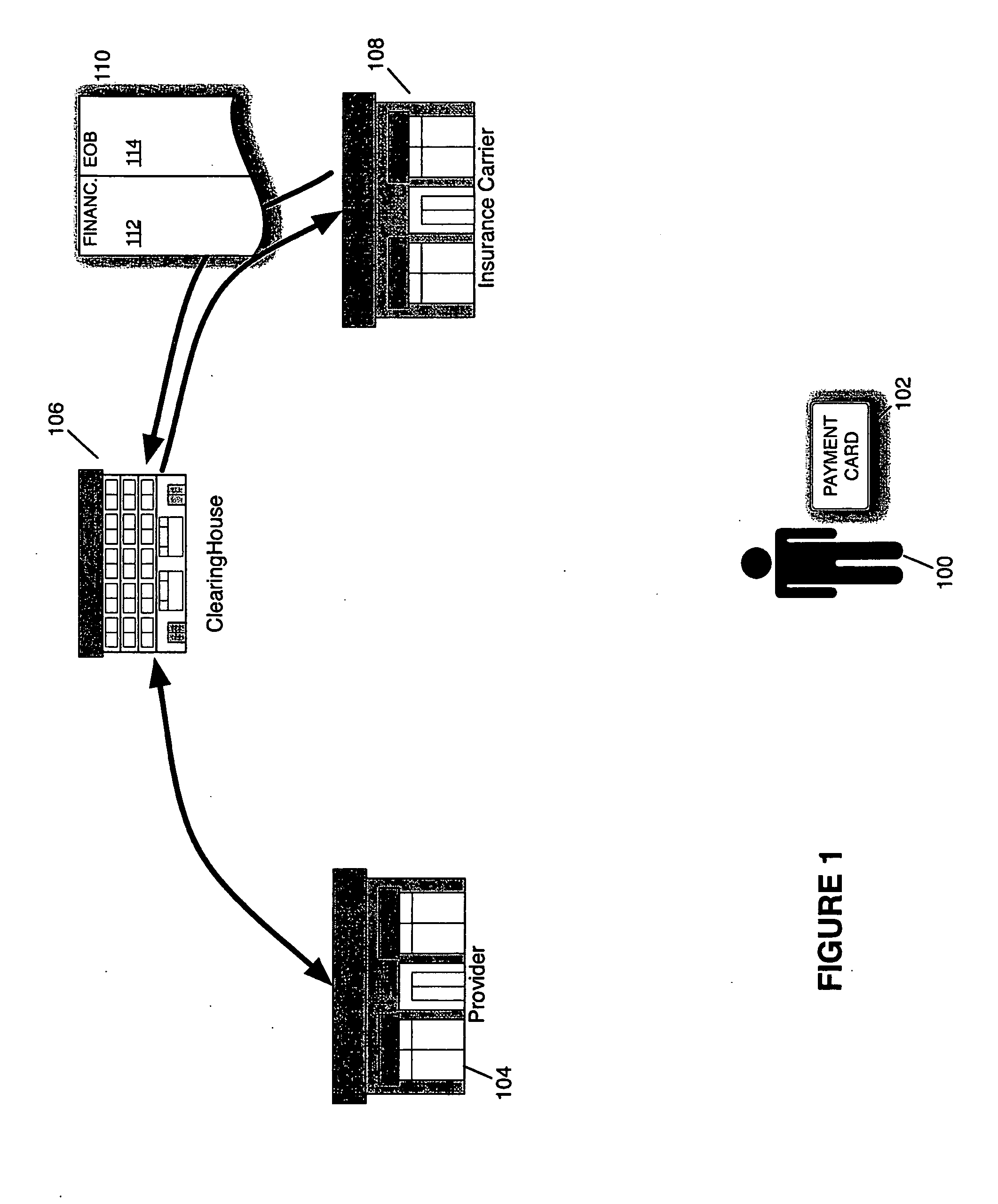 System and method for adjudication and settlement of health care claims