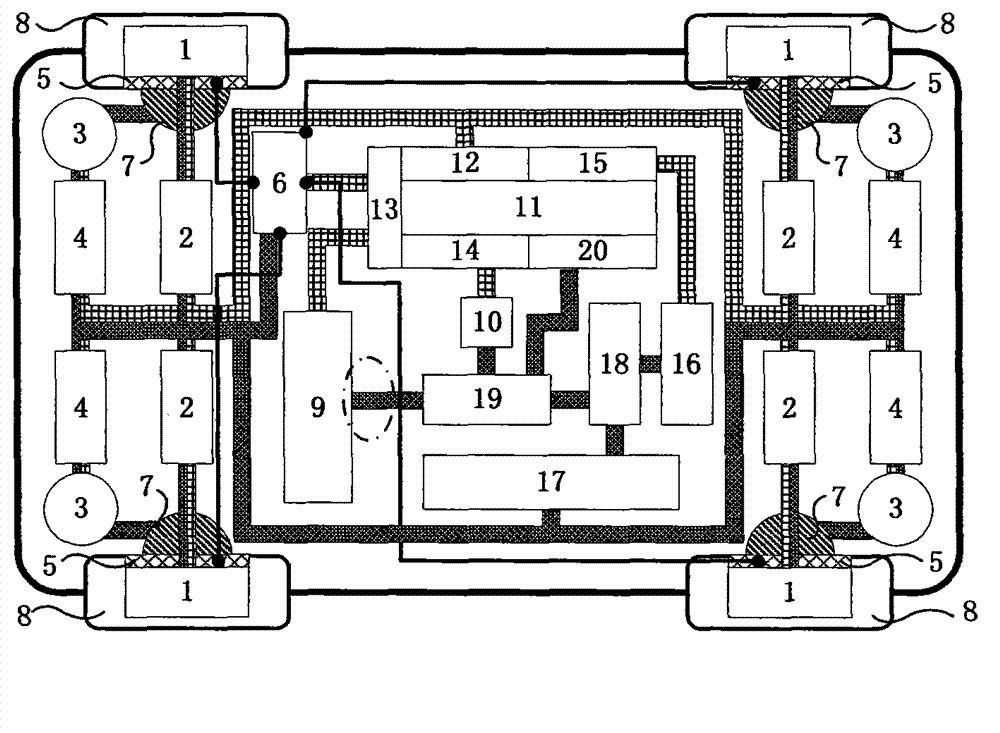 Central controller for full-wire-controlled electric automobile and control method of central controller