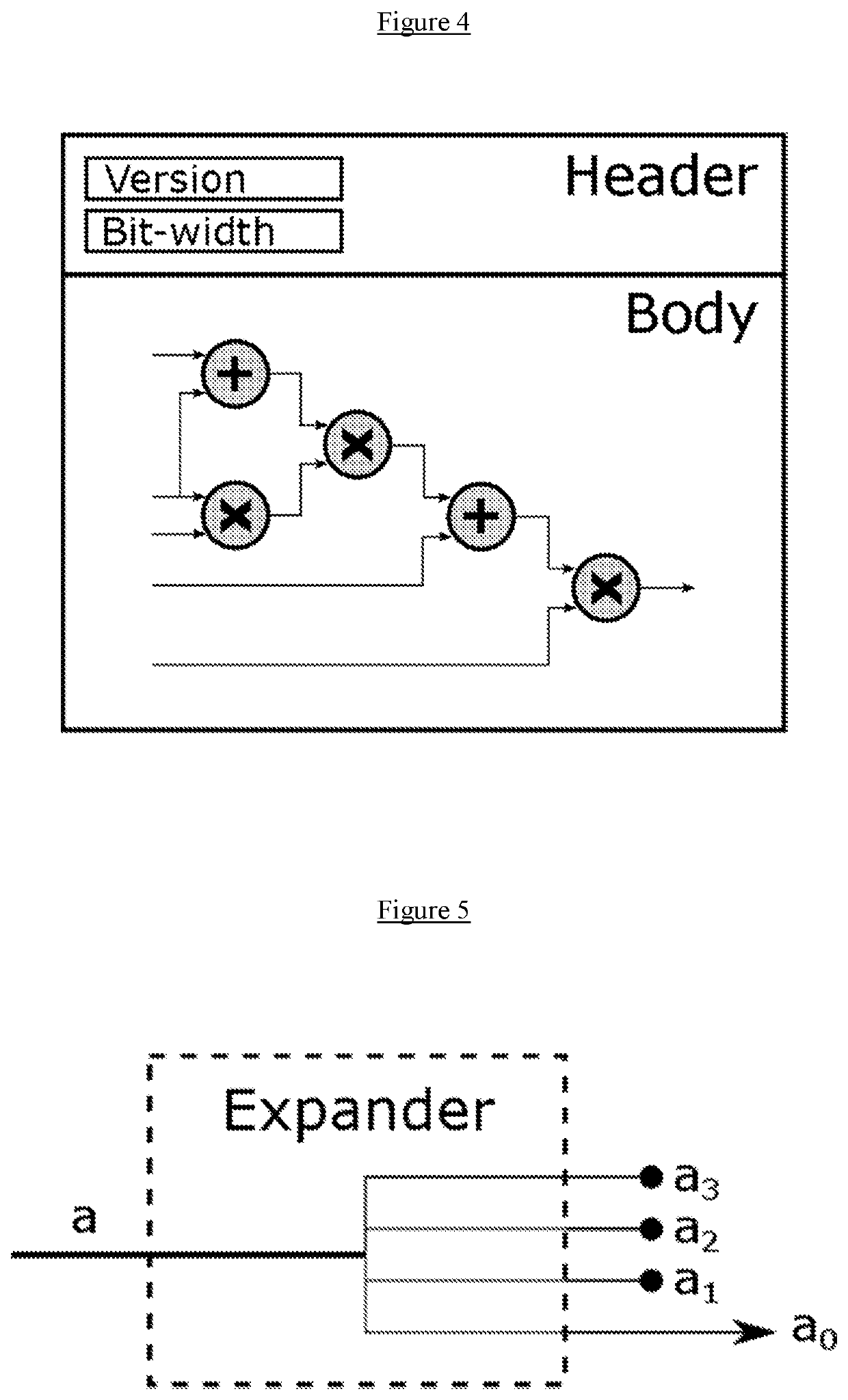 Arithmetic enhancement of c-like smart contracts for verifiable computation