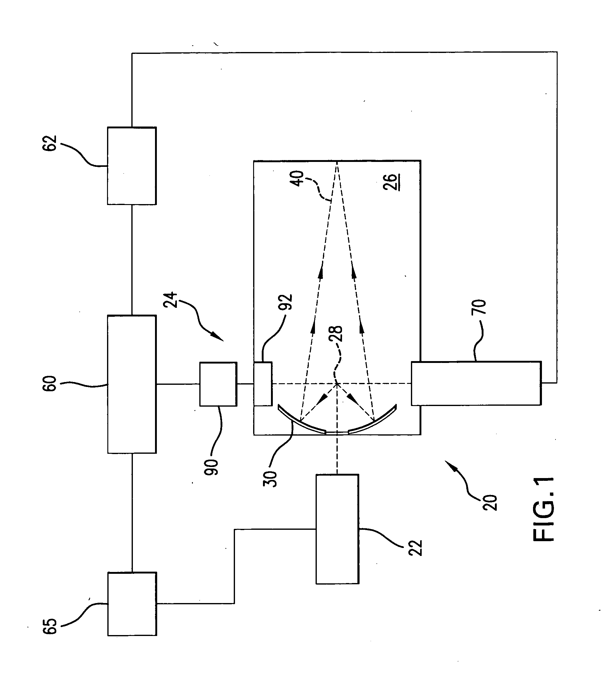 Laser produced plasma EUV light source with pre-pulse