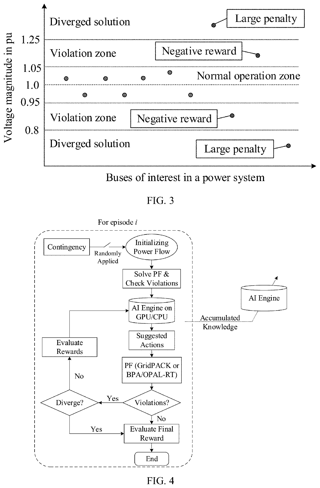 Autonomous Voltage Control for Power System Using Deep Reinforcement Learning Considering N-1 Contingency