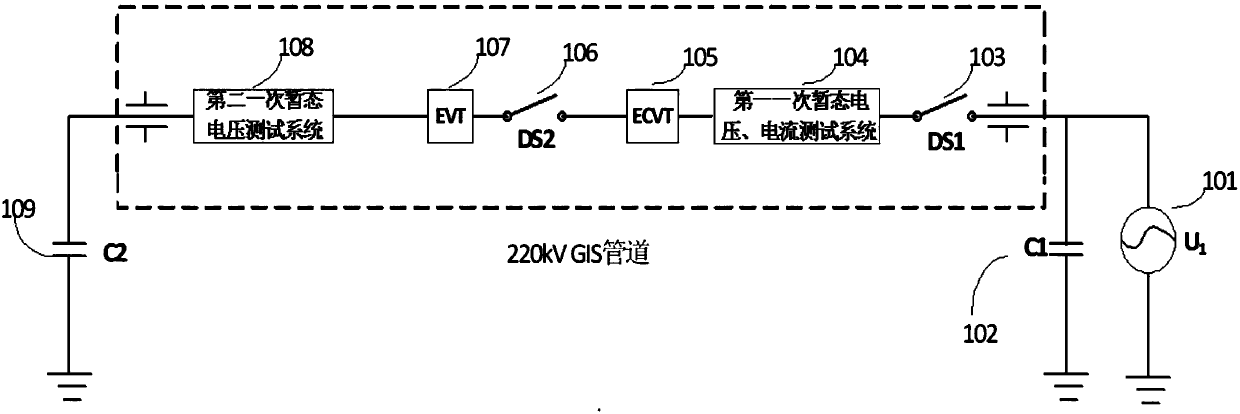 System and method for testing GIS electronic transformer