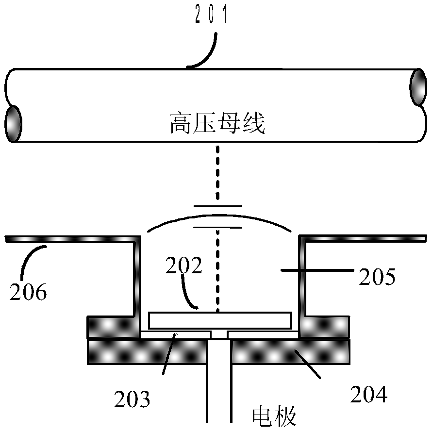 System and method for testing GIS electronic transformer