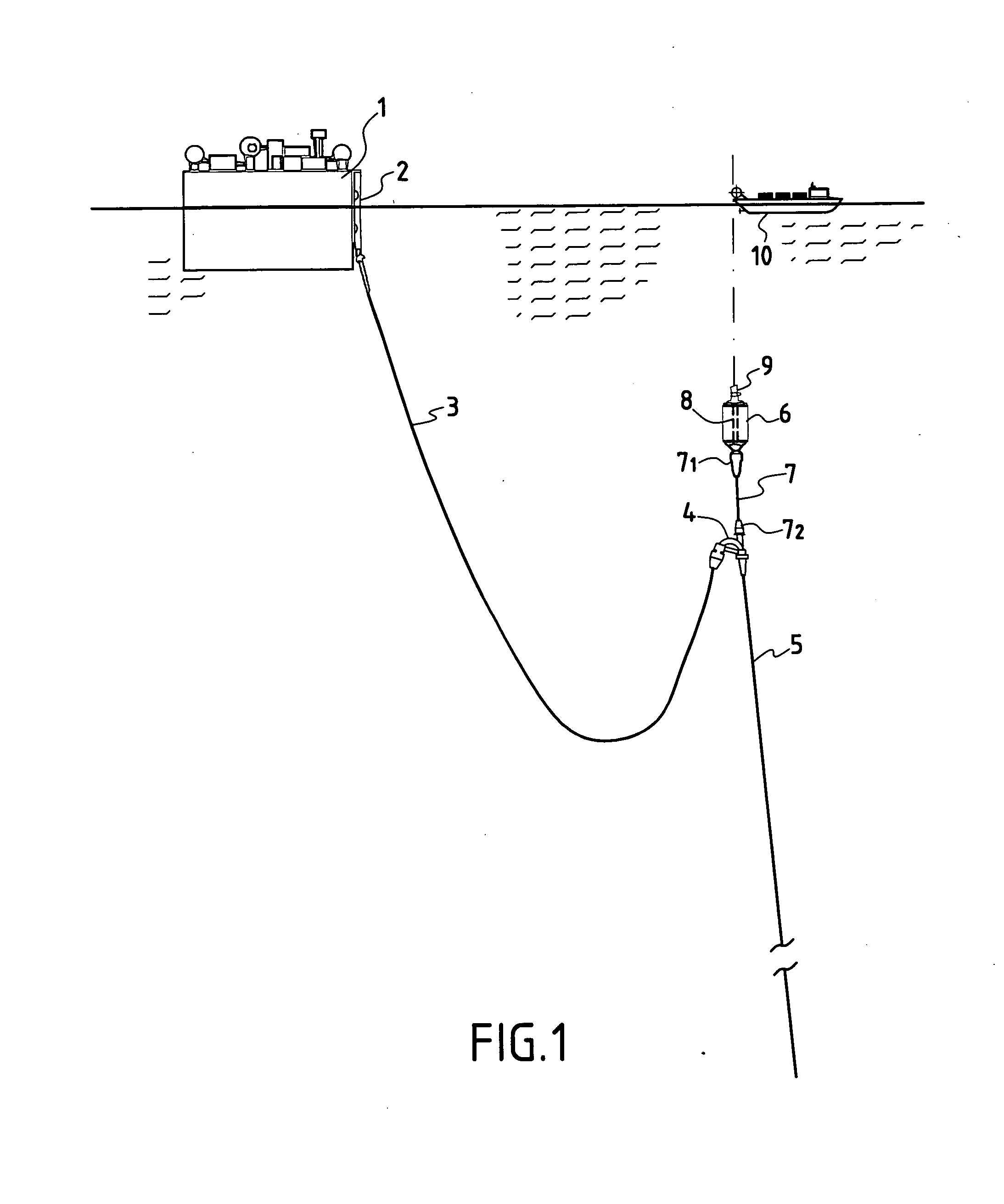 Underwater pipeline connection joined to a riser