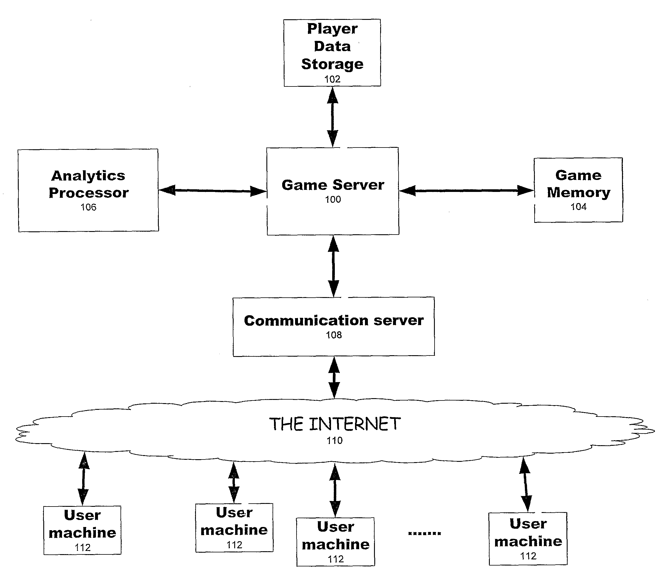 Poker game with shared common card