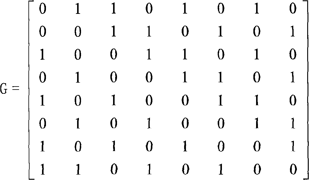 Method for error correcting and detecting for memory anti-single particle overturn