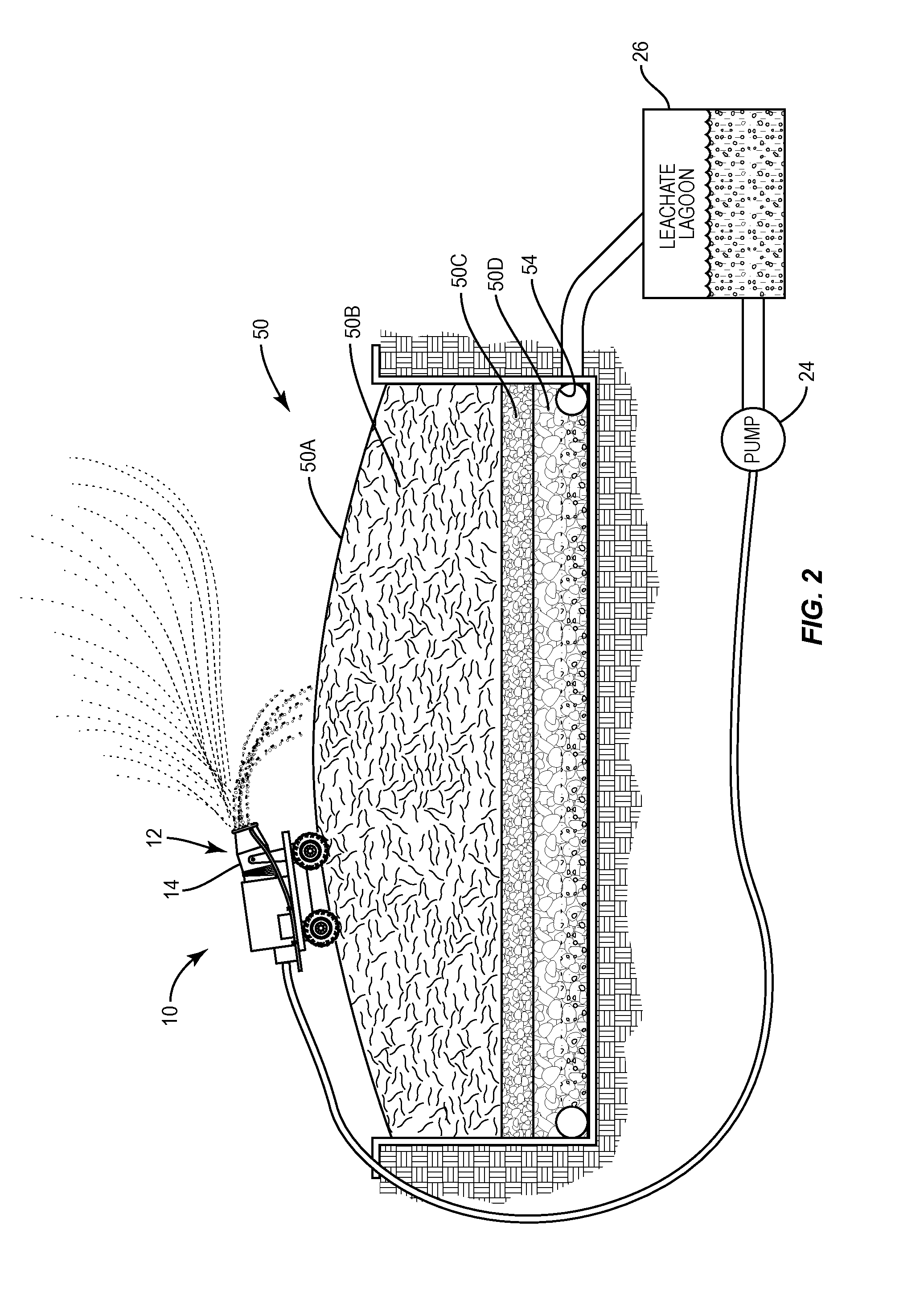 System and method for disposing of leachate and wastewater