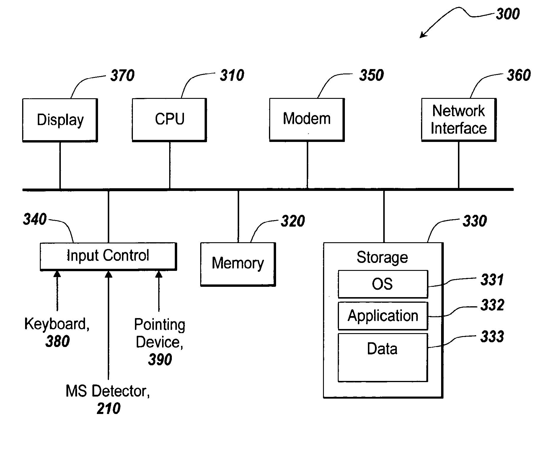 Alignment of mass spectrometry data