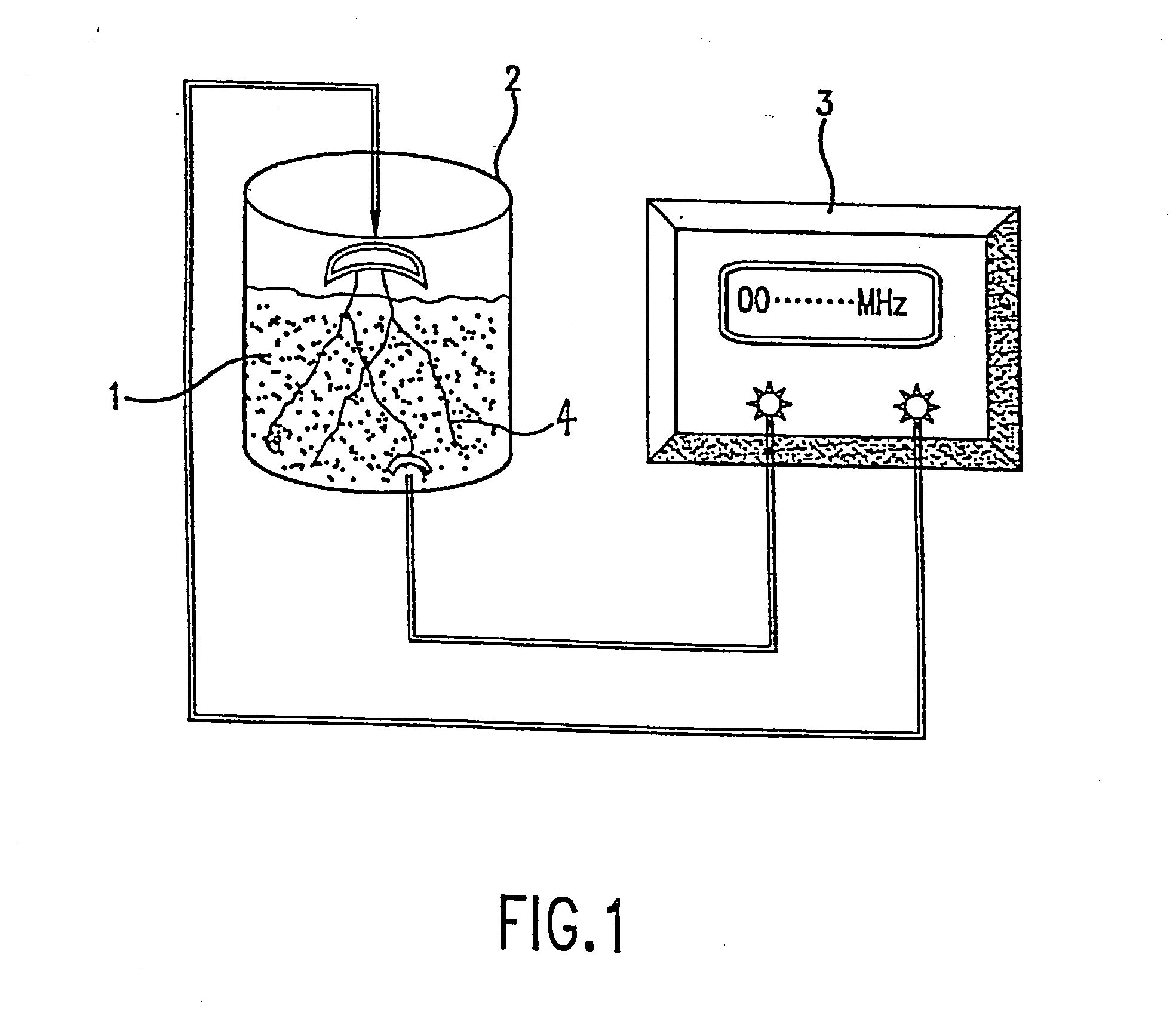 Biological compositions and methods for treatment of leukemia