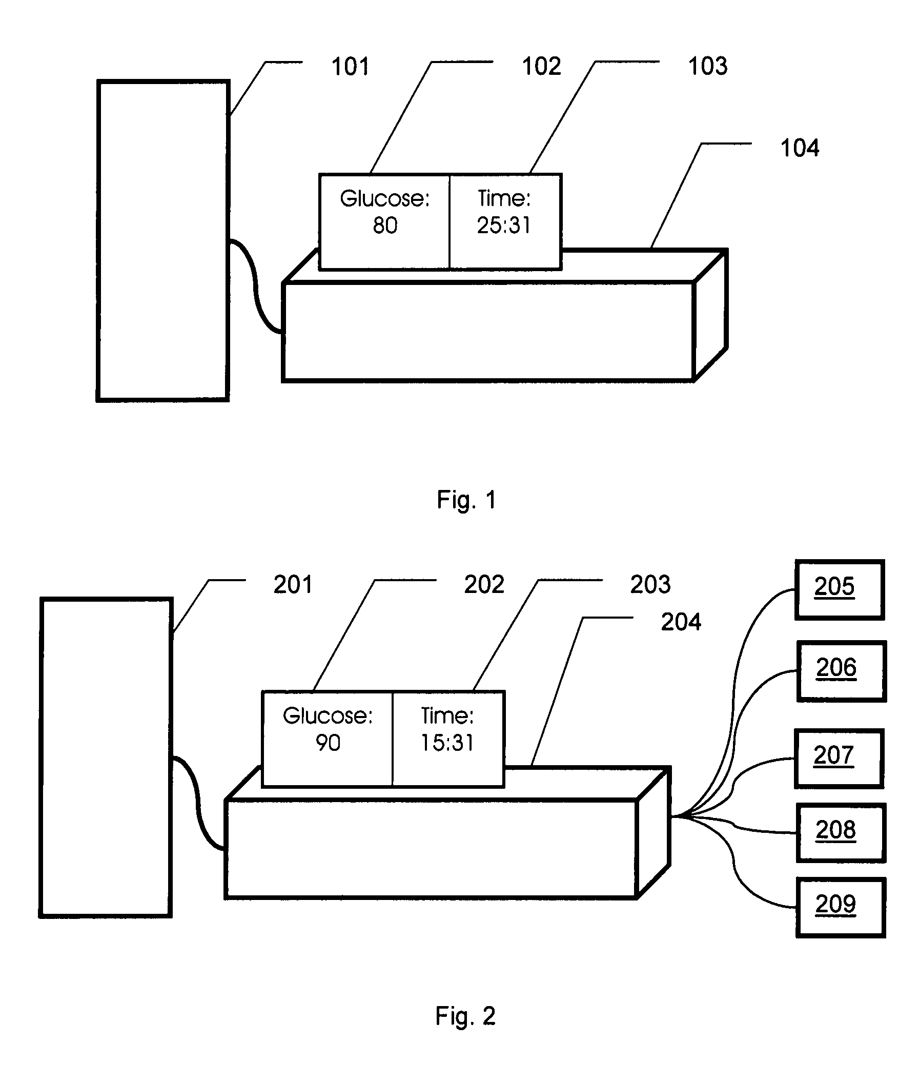 Variable Sampling Interval for Blood Analyte Determinations