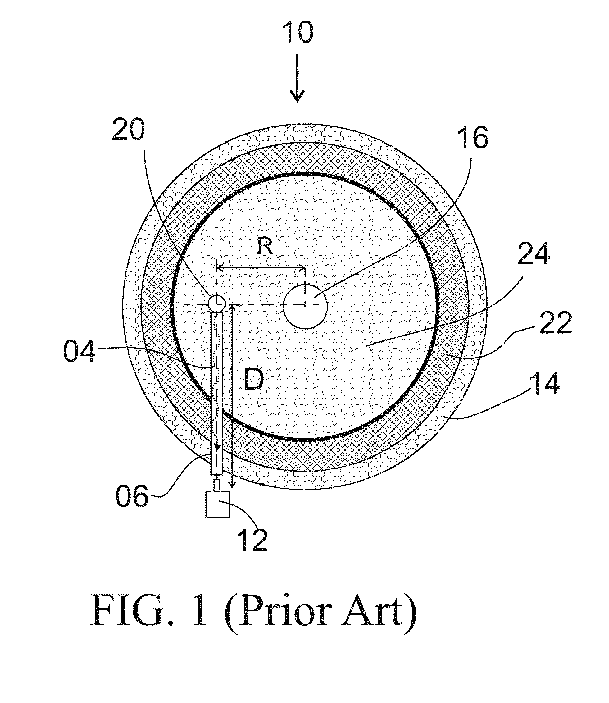 High Flux Neutron Source