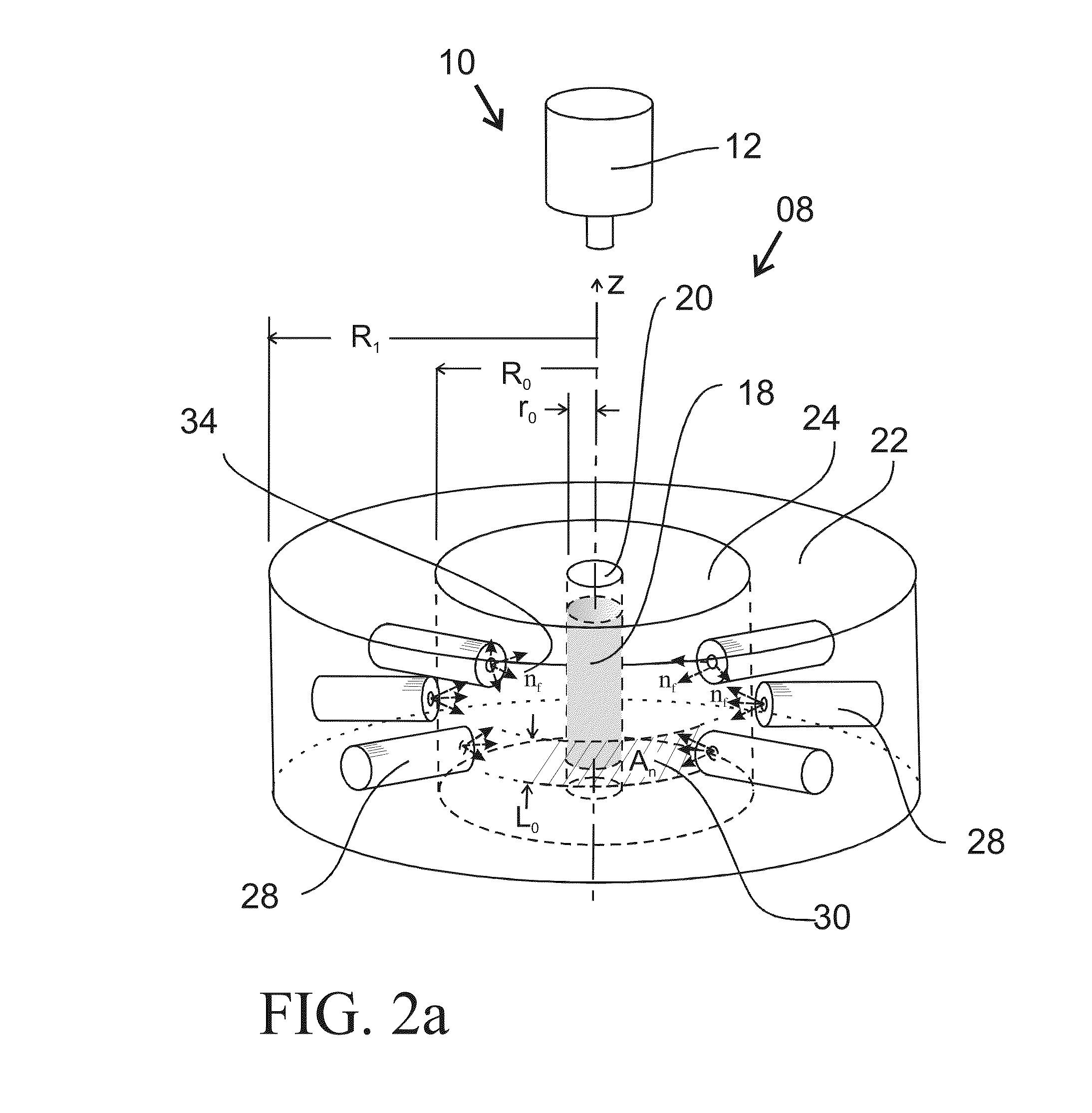 High Flux Neutron Source