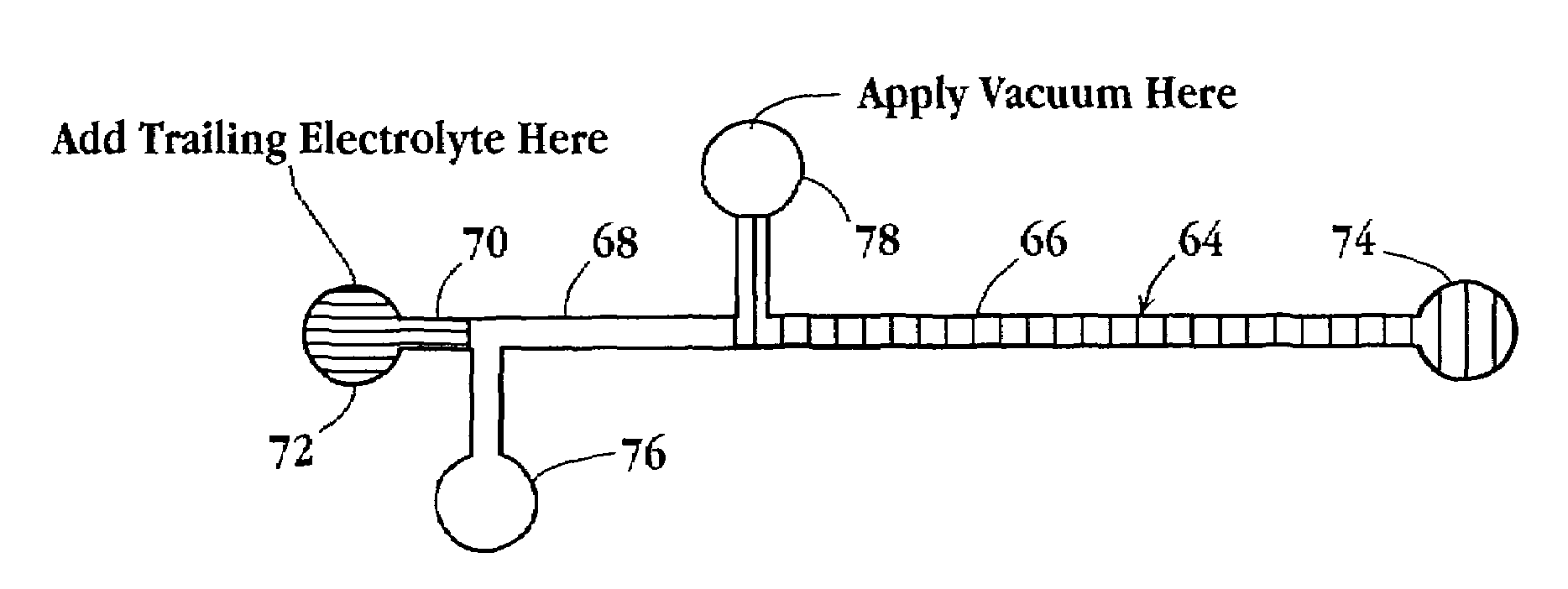 Tandem isotachophoresis/zone electrophoresis method and system