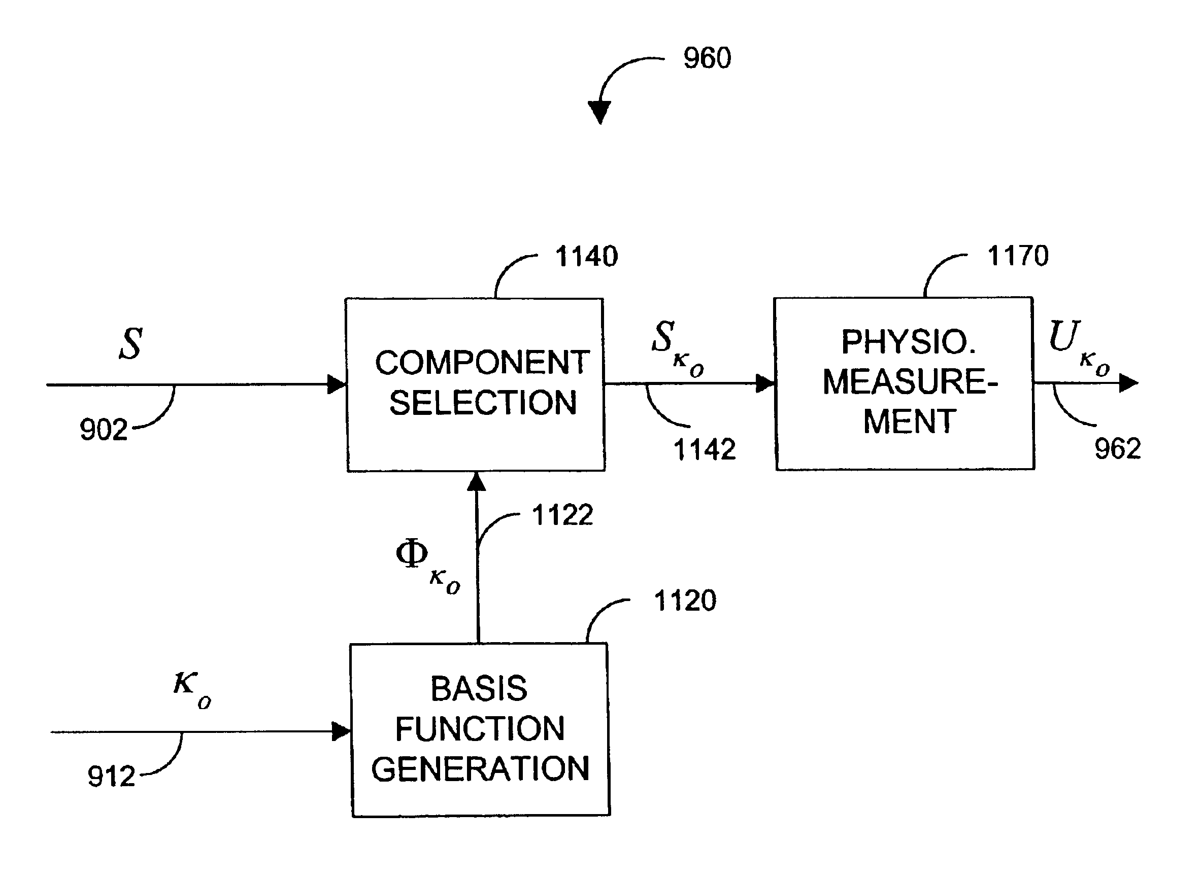 Signal component processor