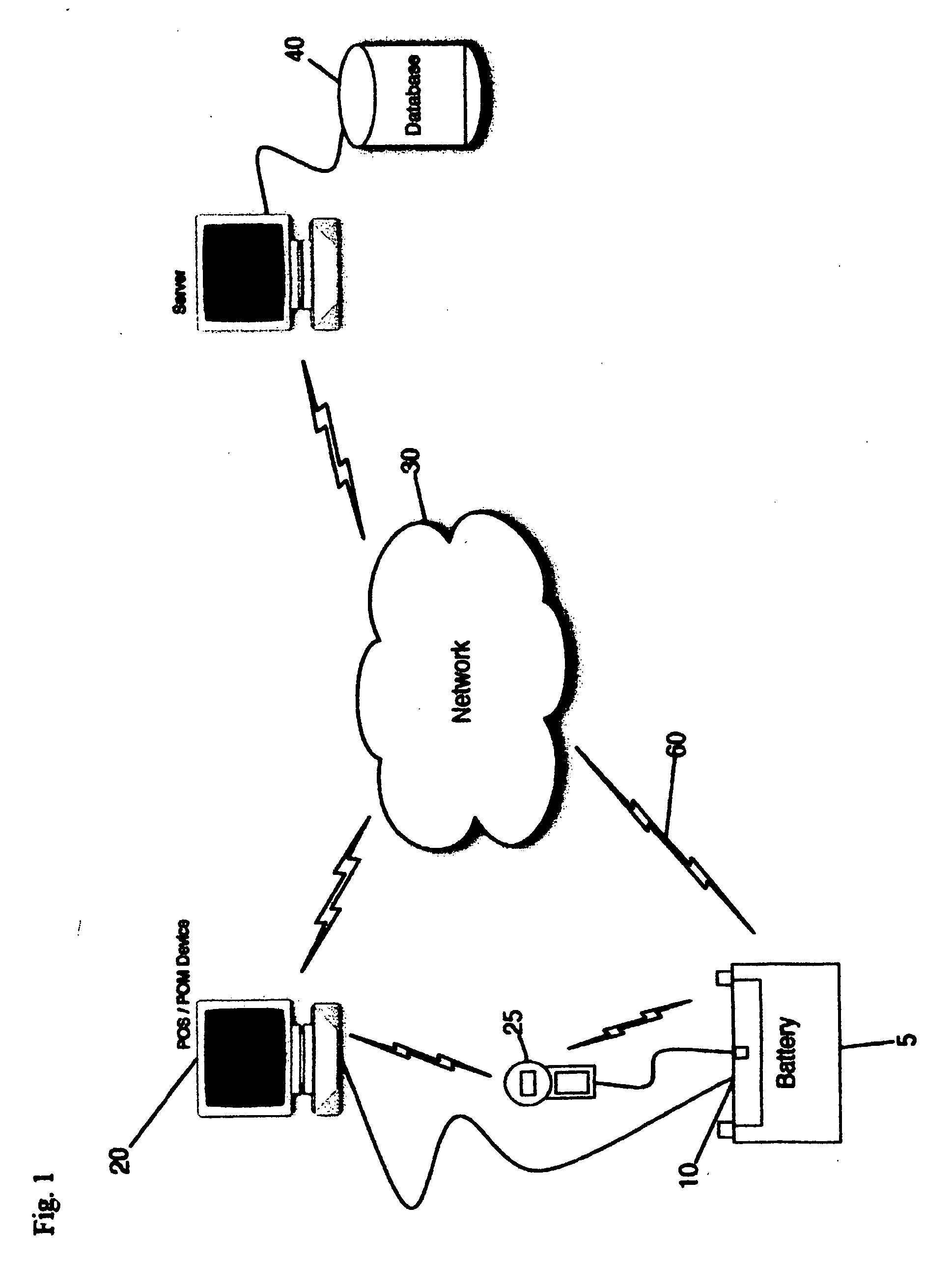 Apparatus, system, and method for improving the accuracy of state of health/state of charge battery measurements using data accumulation