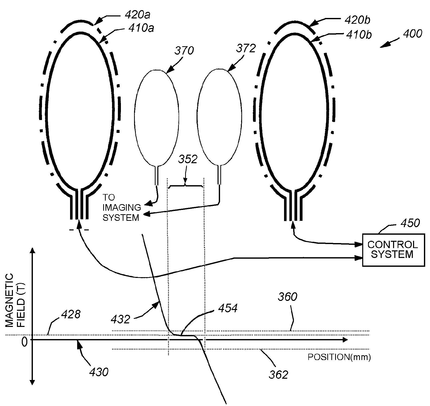 System and method for use of nanoparticles in imaging and temperature measurement