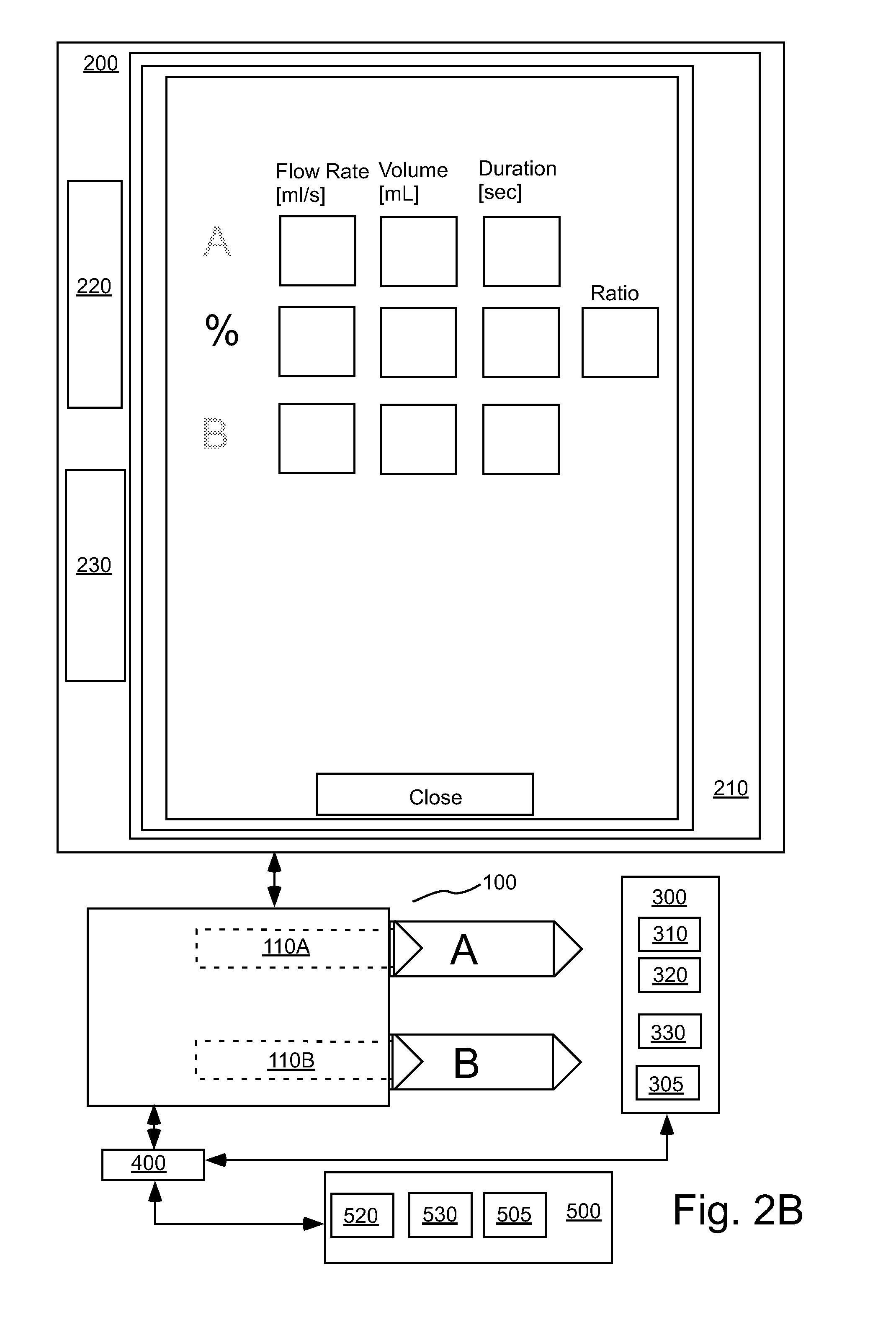 Devices, Systems and Methods for Determination of Parameters for a Procedure, for Estimation of Cardiopulmonary Function and for Fluid Delivery