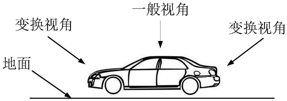 Vehicle target detection method for remote sensing application scene