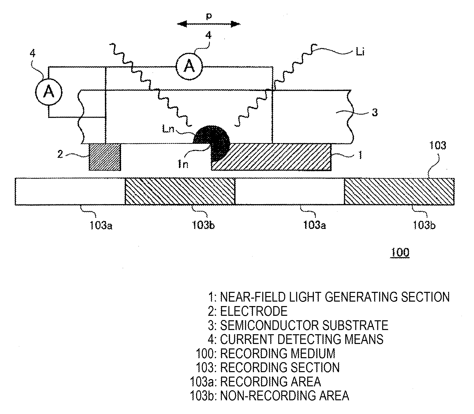 Signal detecting device and signal detecting method