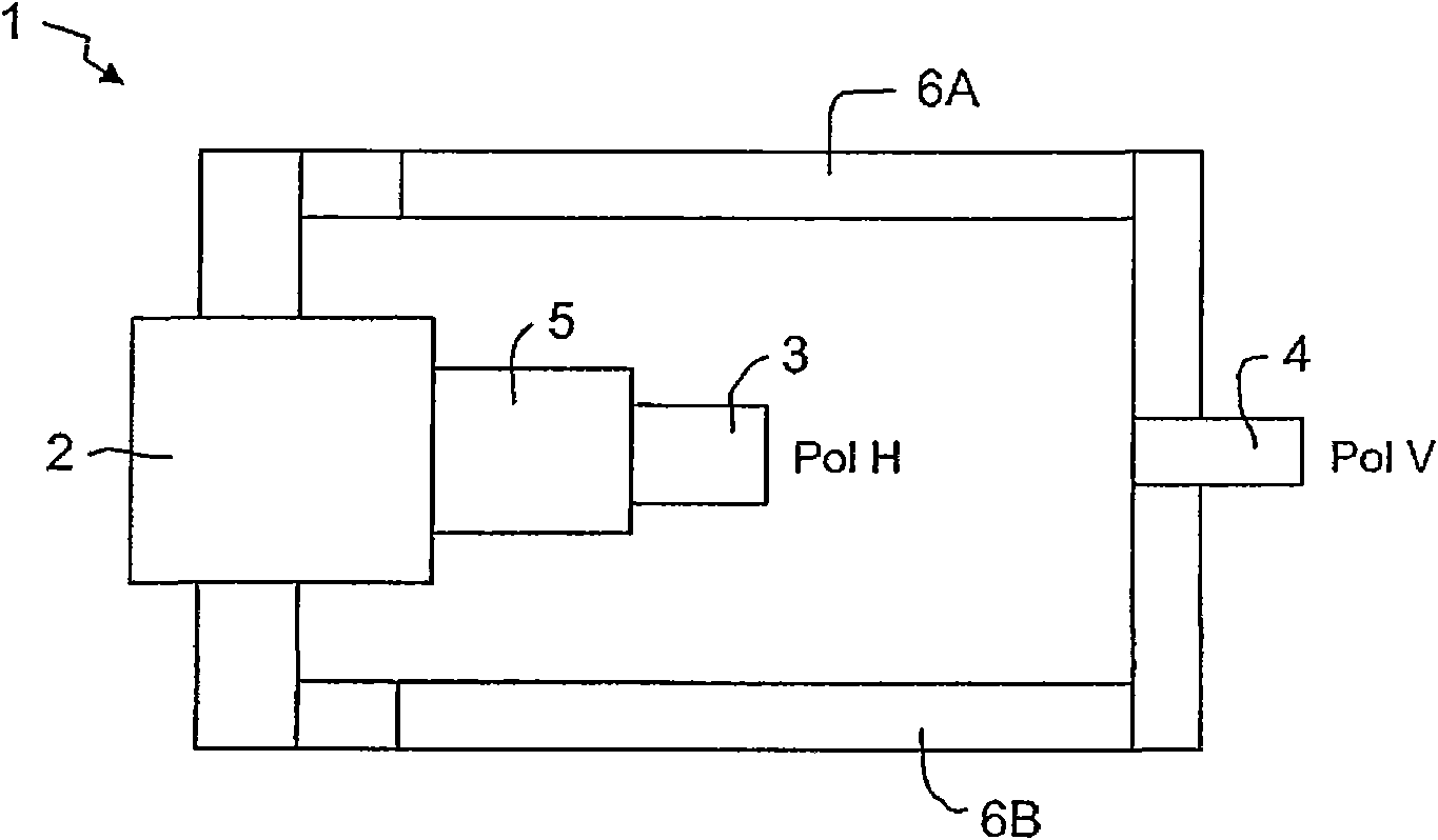 Omt type broadband multiband transmission-reception coupler-separator for RF frequency telecommuncations antennas