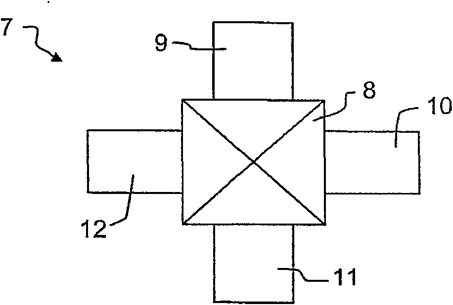 Omt type broadband multiband transmission-reception coupler-separator for RF frequency telecommuncations antennas