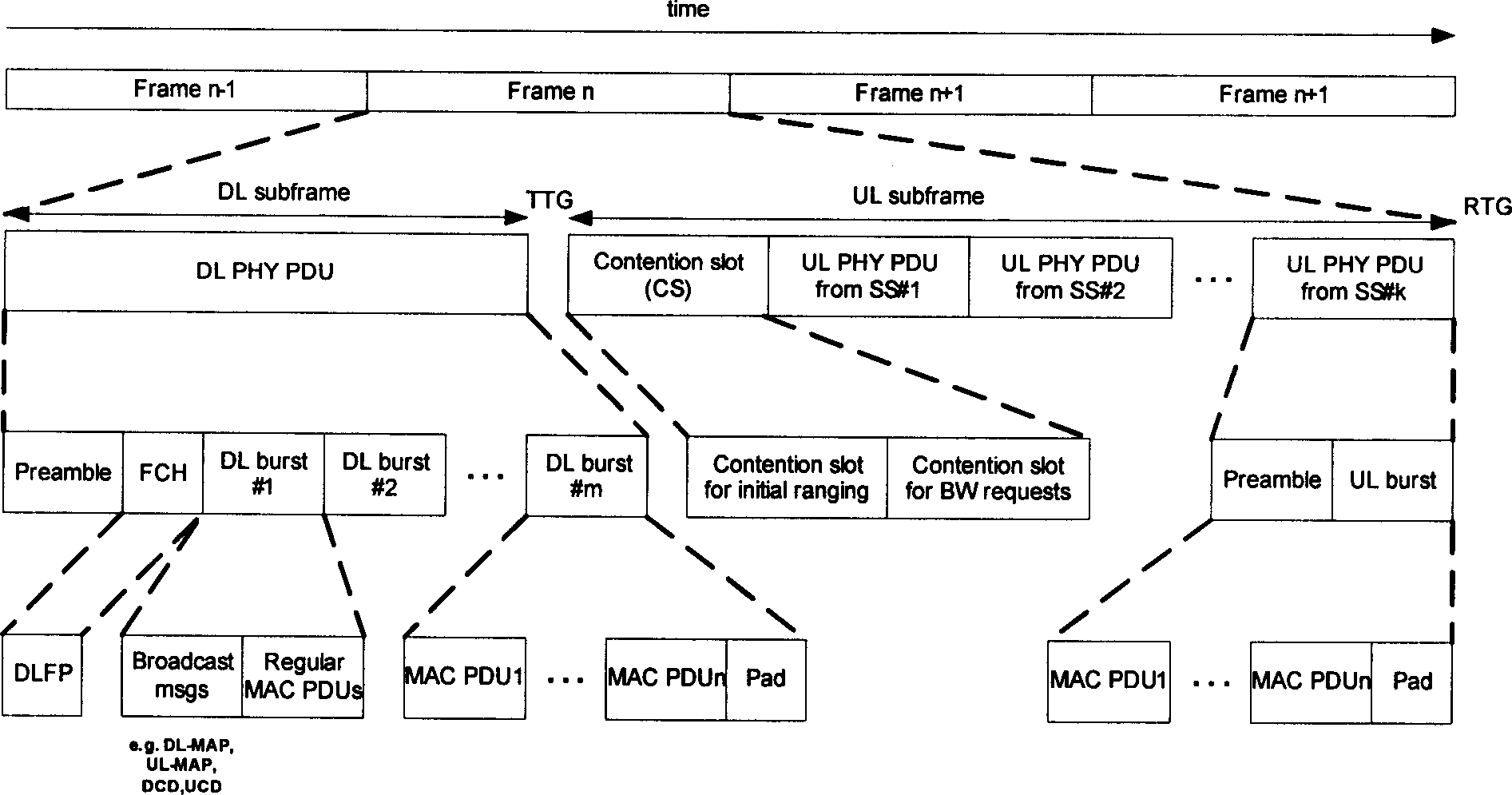 Method for implementing multi-mode coexisting in communication system