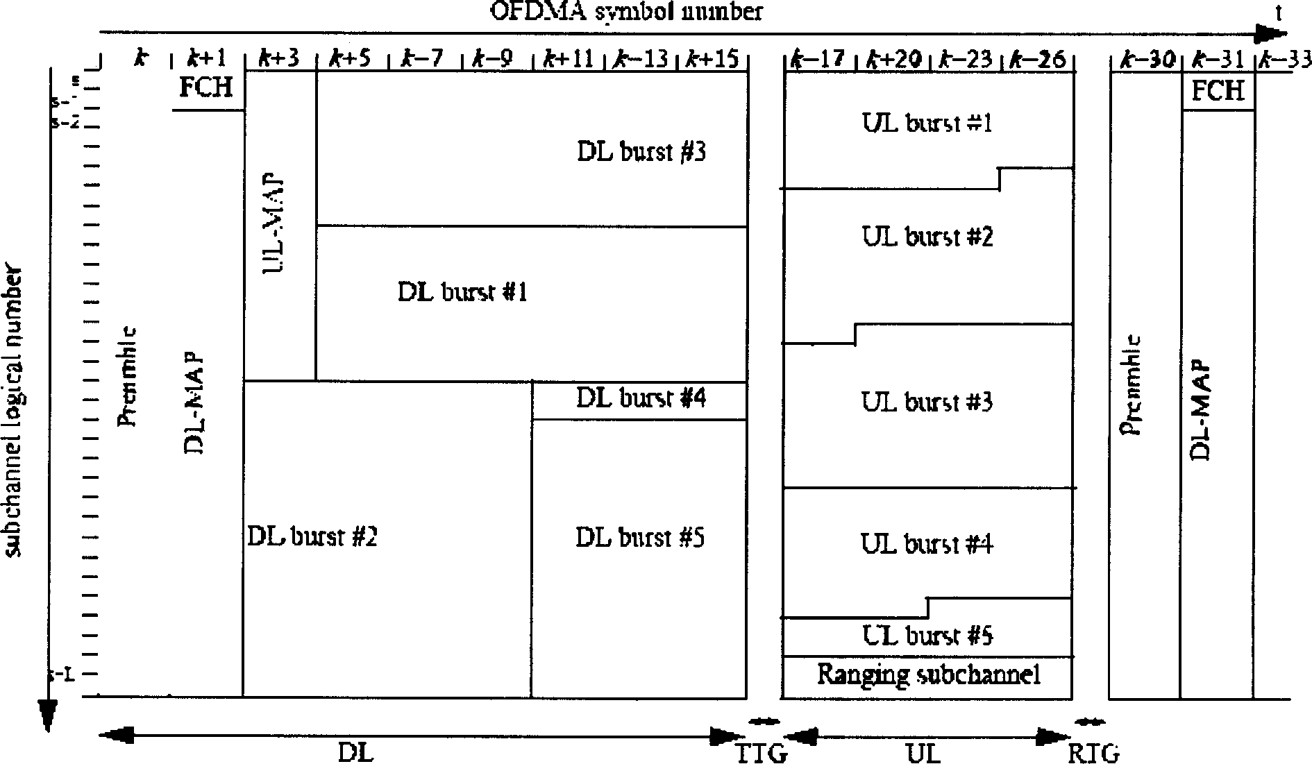 Method for implementing multi-mode coexisting in communication system