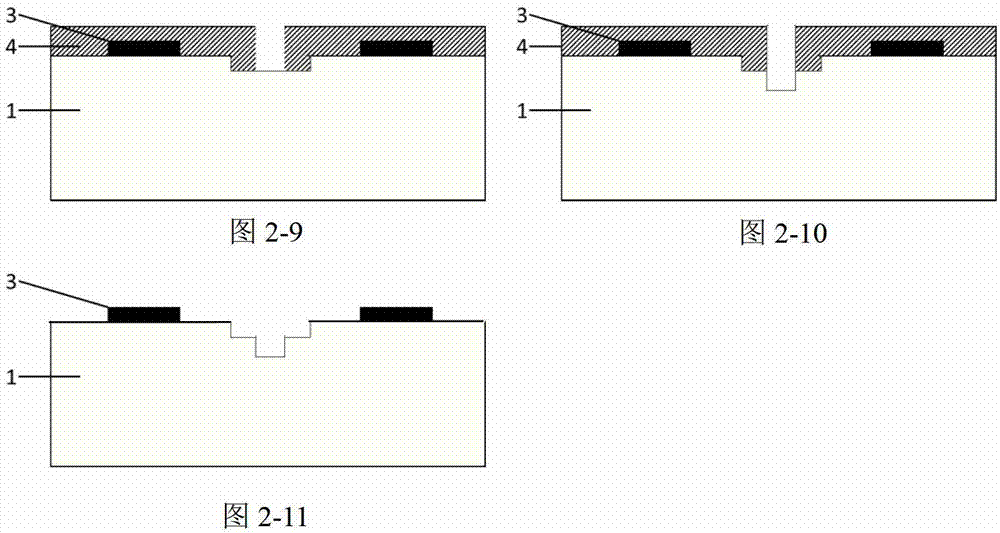 Electron beam overlay marking based on hafnium dioxide and its manufacturing method