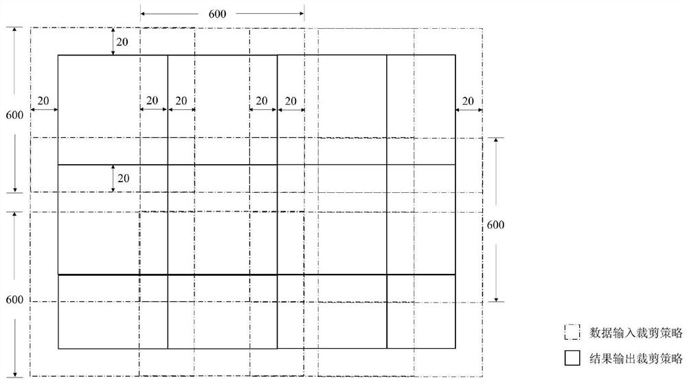 High-resolution image rape extraction method based on deep learning algorithm