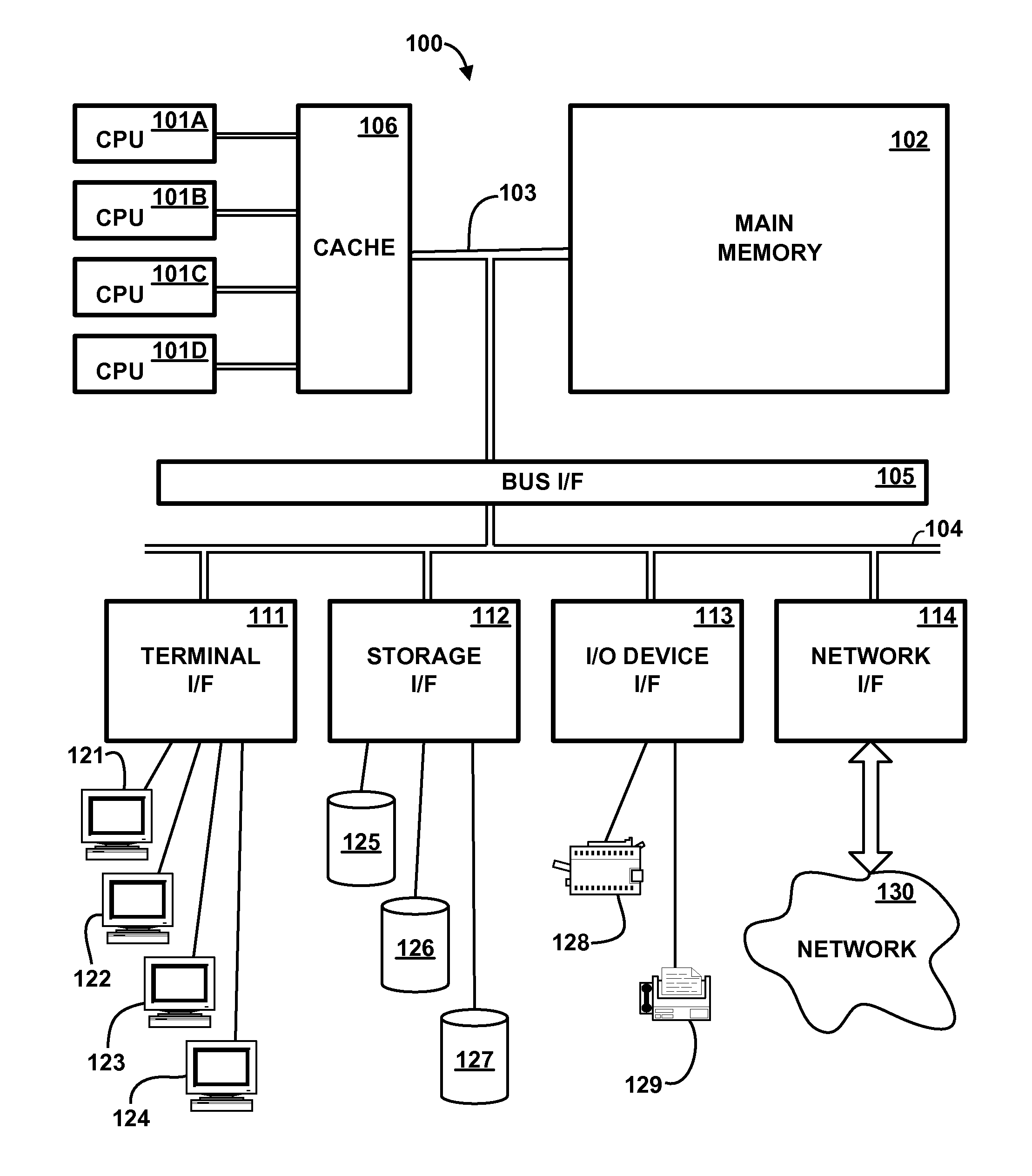 Structure for Dual-Mode Memory Chip for High Capacity Memory Subsystem