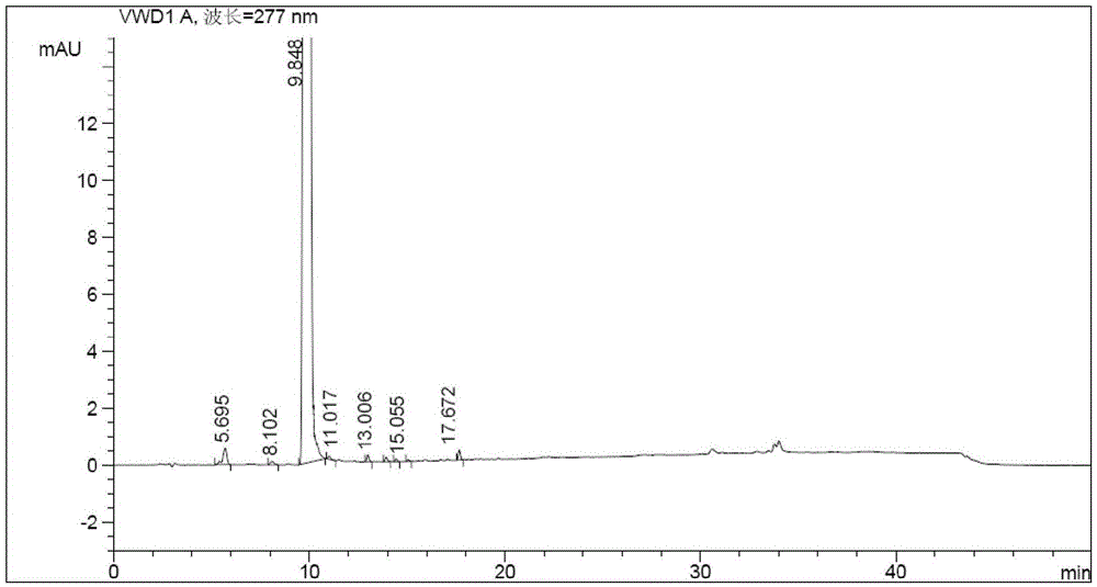 Preparation method of high-purity olaparib