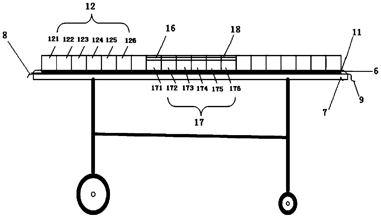 Pressure injury prevention and control mattress used on flatcar