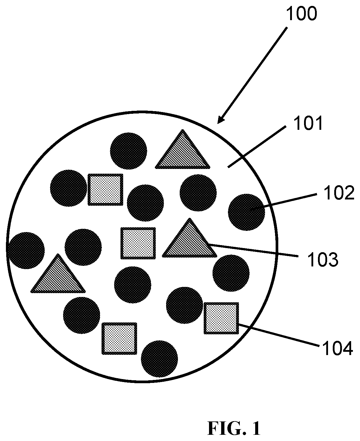 Extruded fertilizer granules with urease and/or nitrification inhibitors