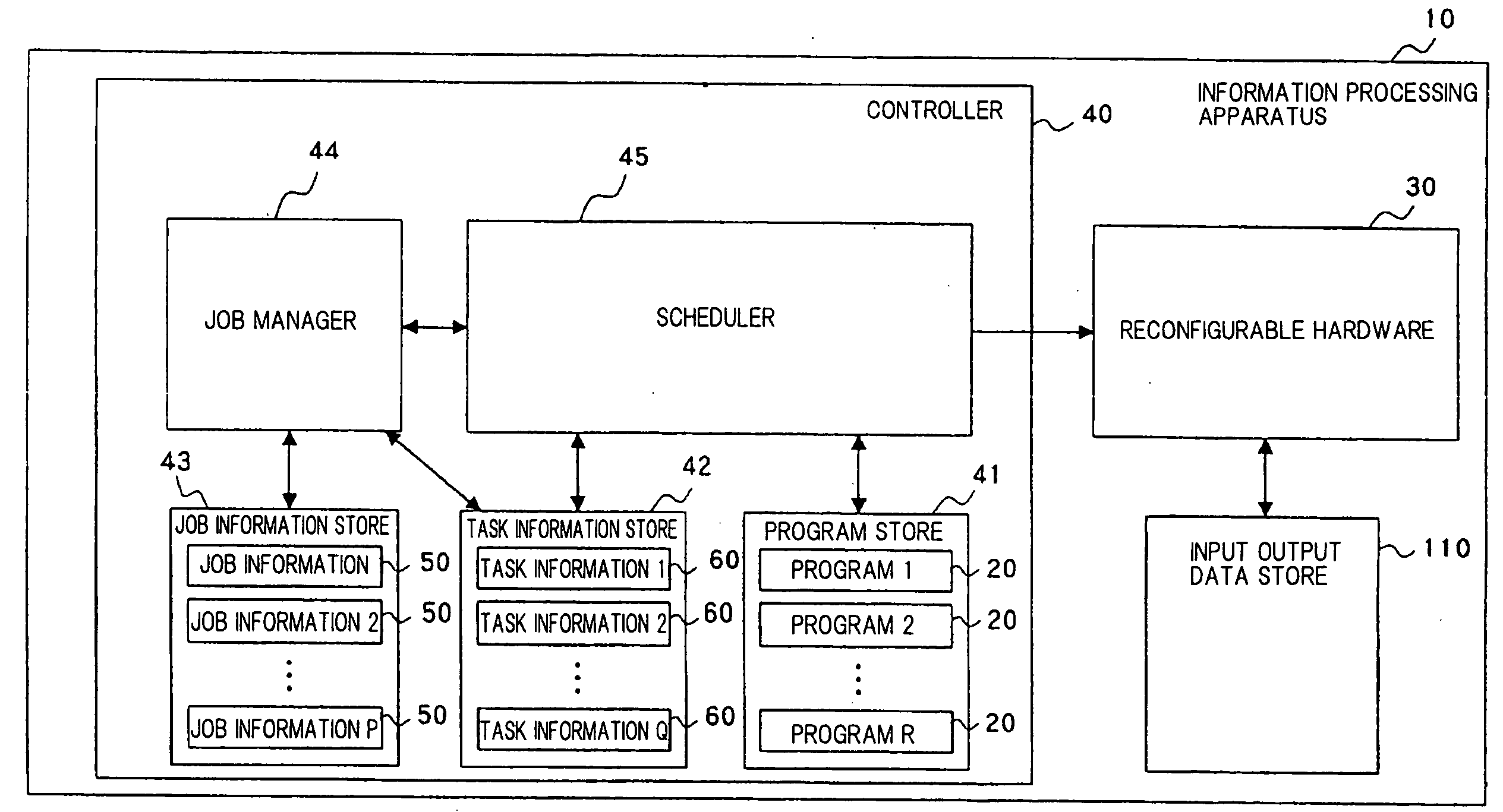 Information processing apparatus