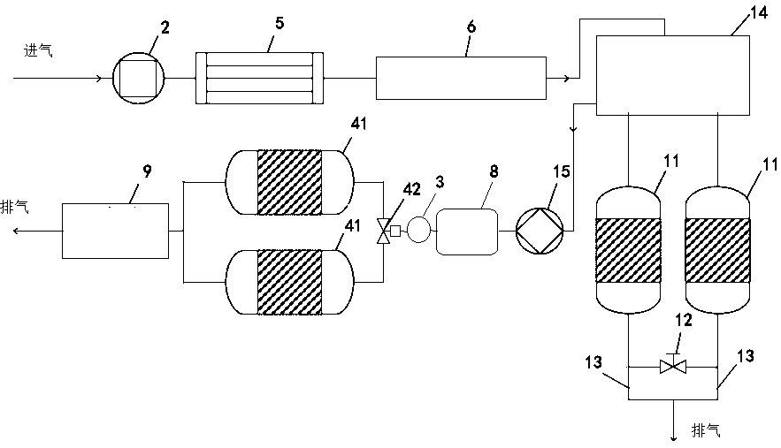 Underground engineering radon gas adsorption treatment apparatus