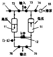 Underground engineering radon gas adsorption treatment apparatus