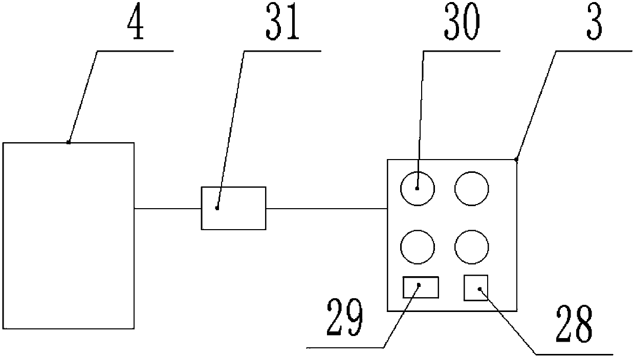 Lifting stage remotely controlled by PLC