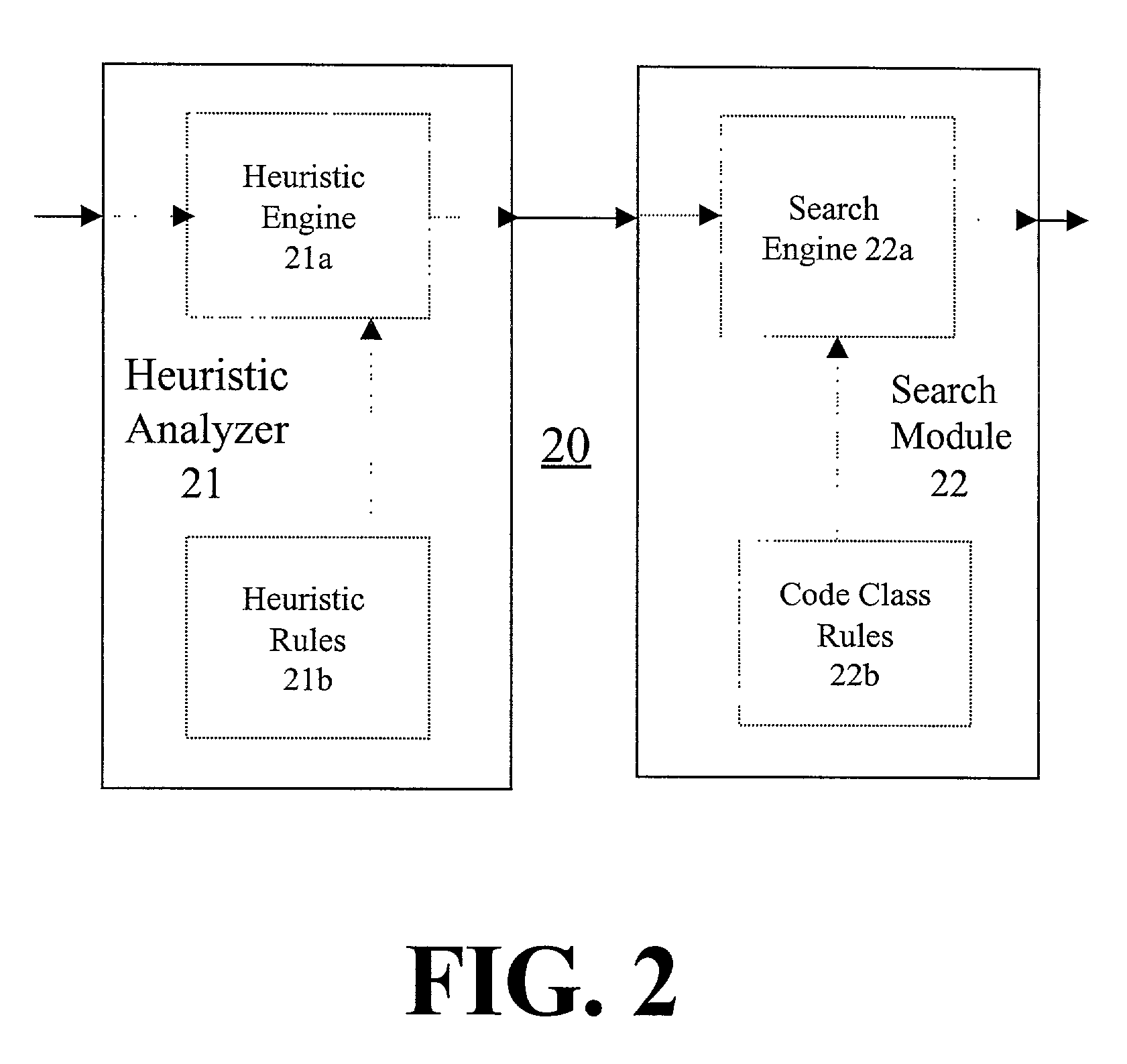 Detection of a class of viral code