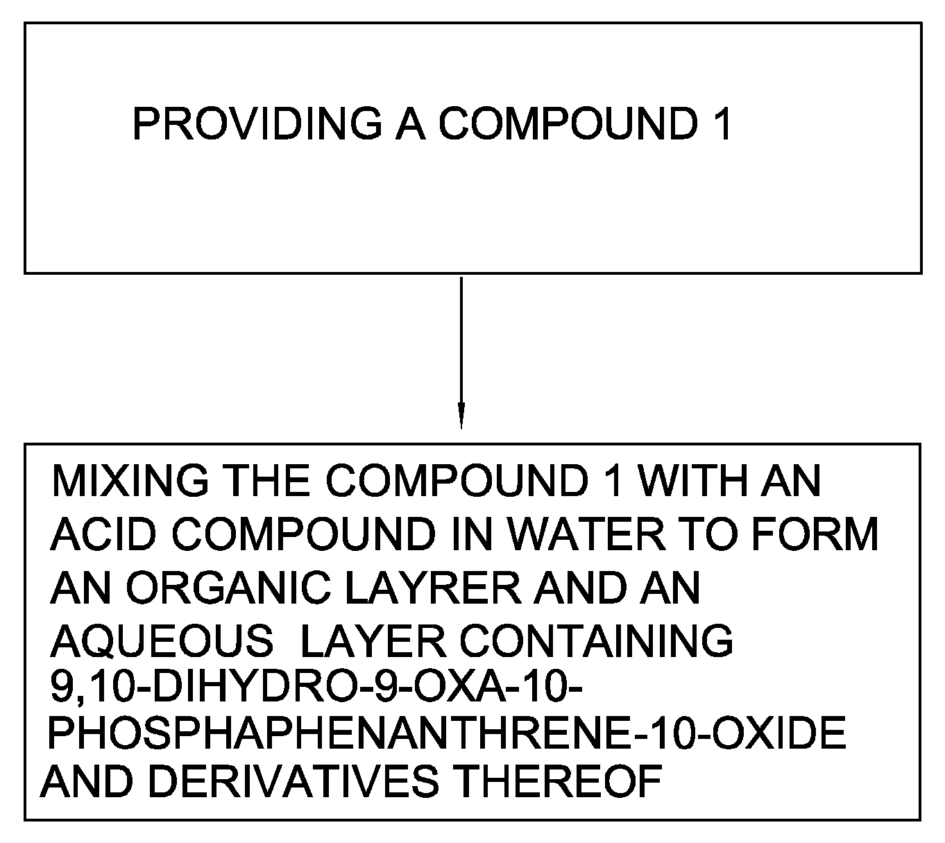 Method for synthesizing 9,10-dihydro-9-oxa-10-phosphaphenanthrene-10-oxide and derivatives thereof