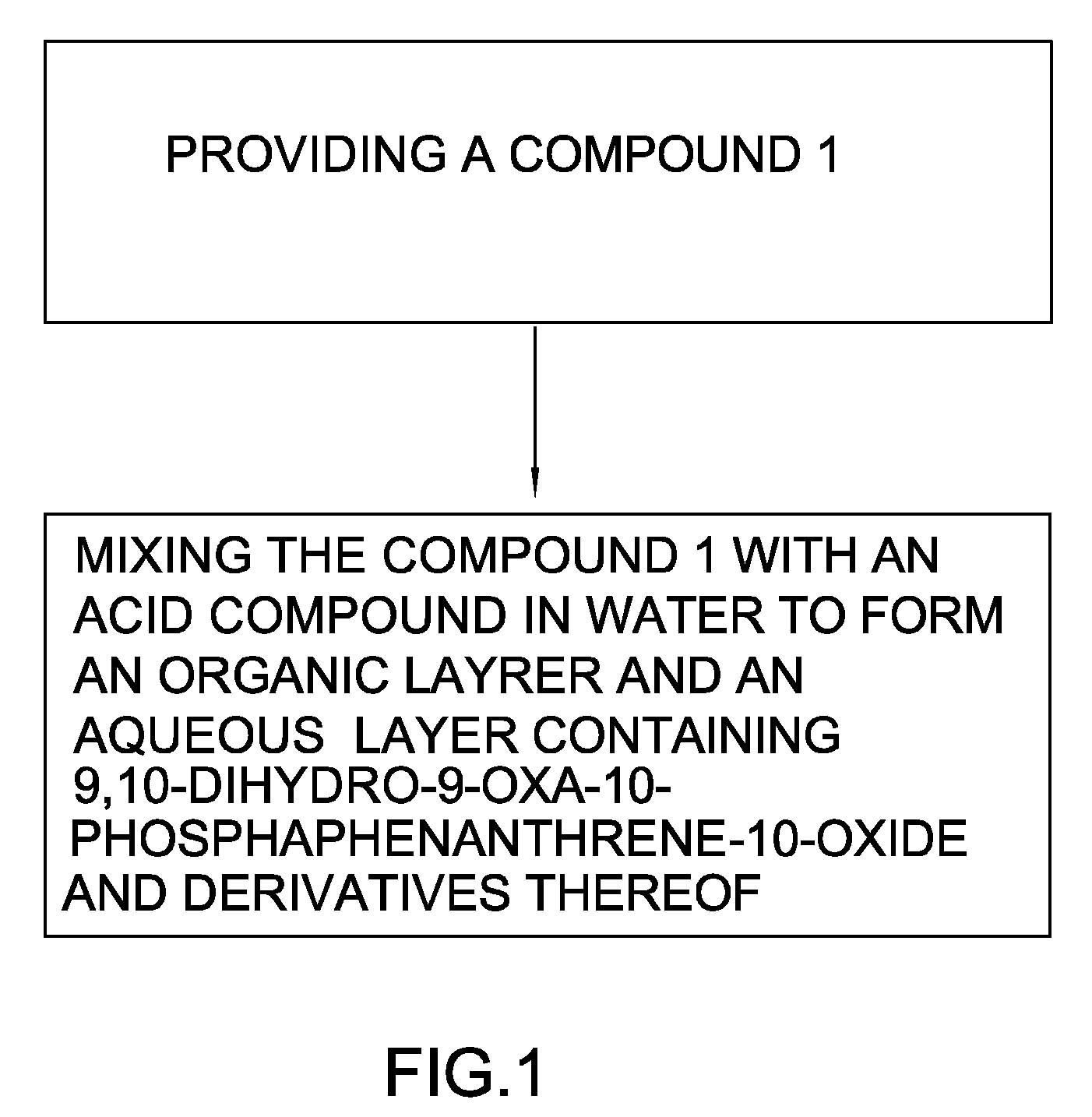 Method for synthesizing 9,10-dihydro-9-oxa-10-phosphaphenanthrene-10-oxide and derivatives thereof