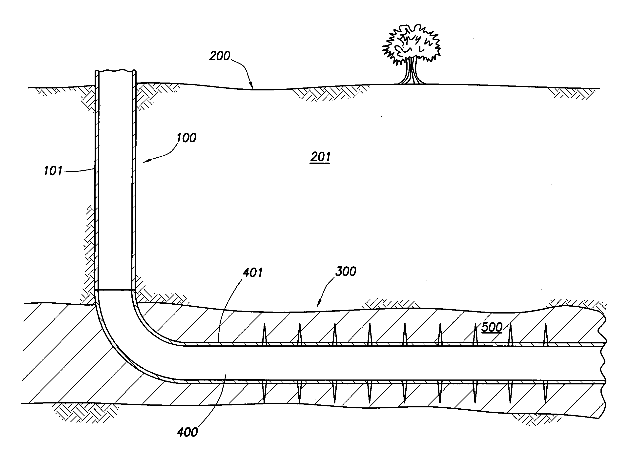 Method of optimizing production of gas from subterranean formations