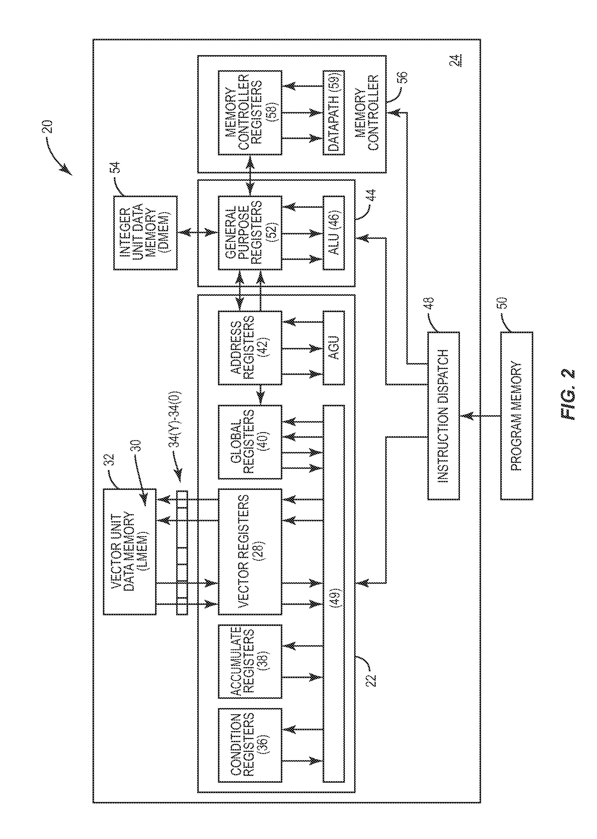 Vector processing engines having programmable data path configurations for providing multi-mode radix-2x butterfly vector processing circuits, and related vector processors, systems, and methods