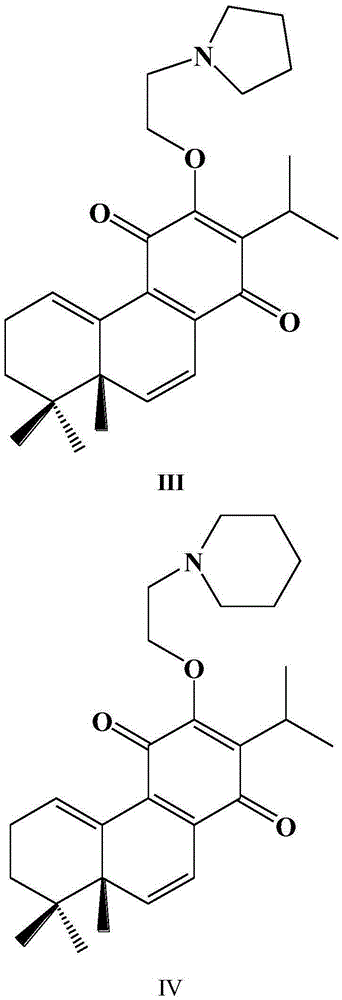 Composition and application thereof to medicines for preventing or treating pancreatic fibrosis