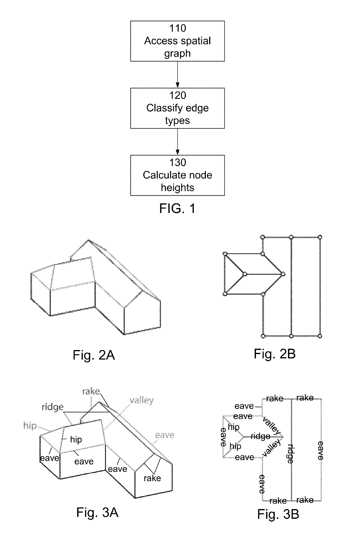 Estimation of three-dimensional models of roofs from spatial two-dimensional graphs